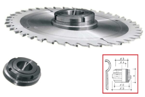 Oscillante Cutter-Block