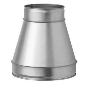 Reducers